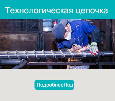 Process Flow